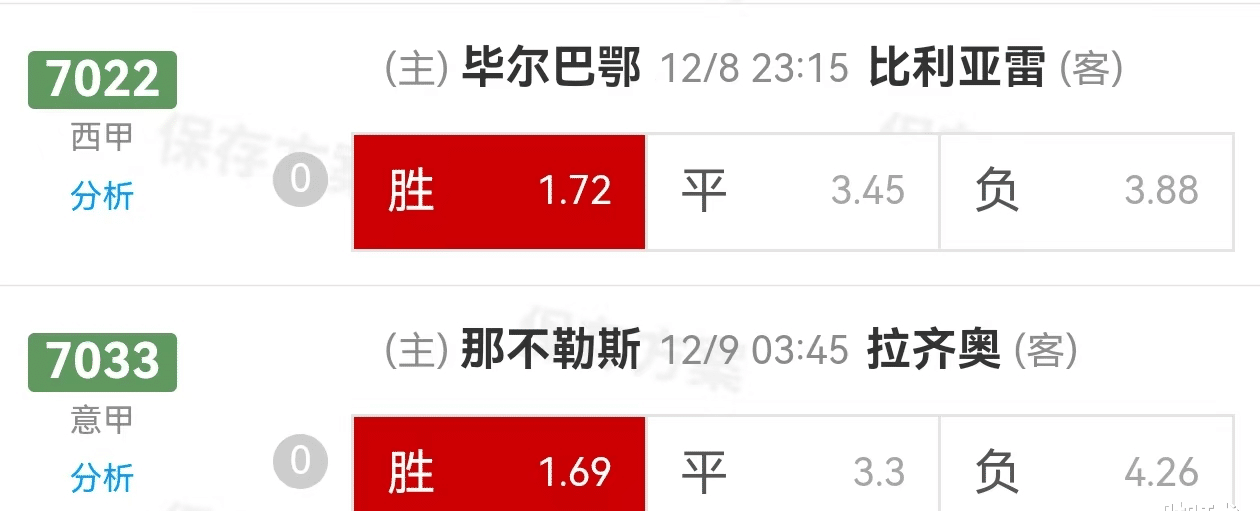 关于比利亚雷亚尔遭遇主场失利，积分下滑的信息